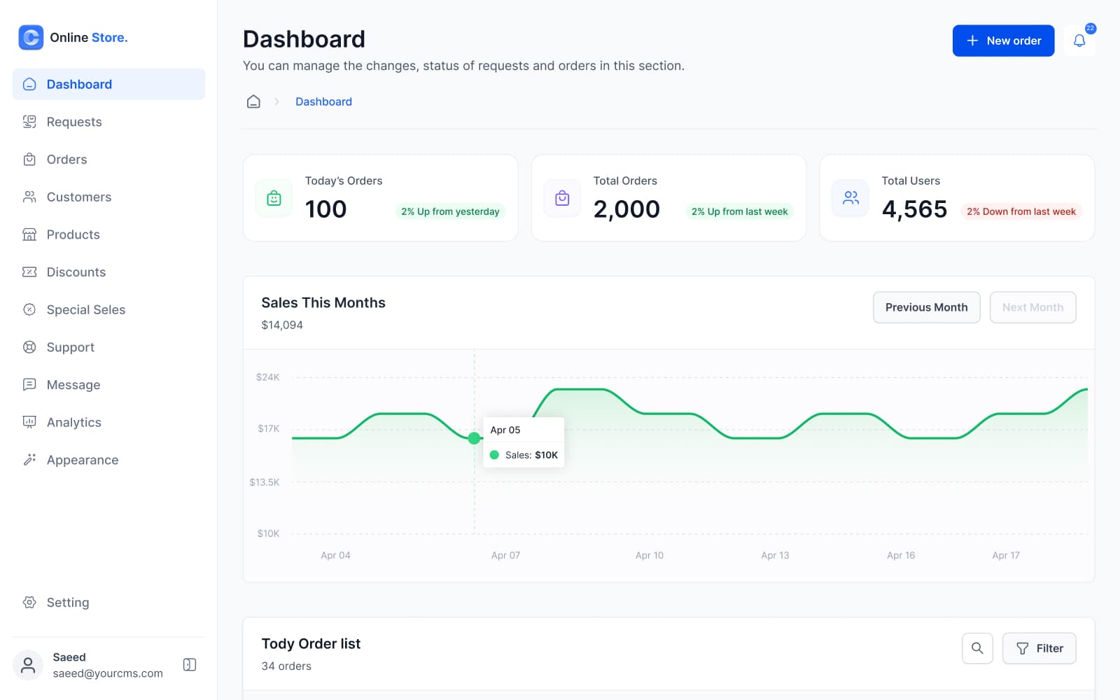 Build Fast & Scalable Interfaces