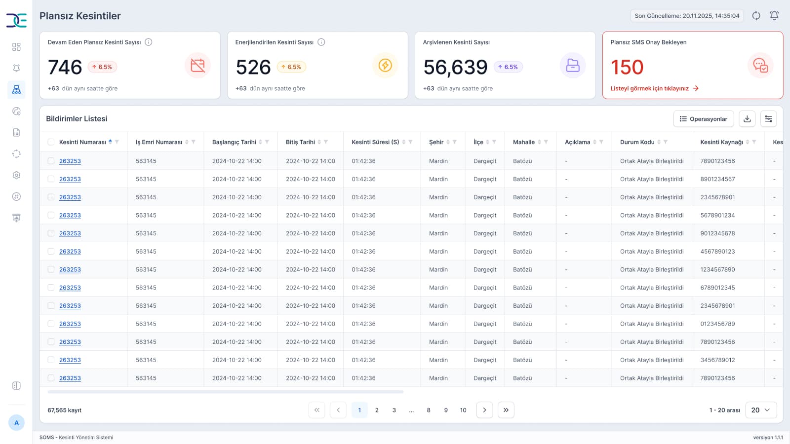 Deliver Pixel-Perfect & Responsive Design 6