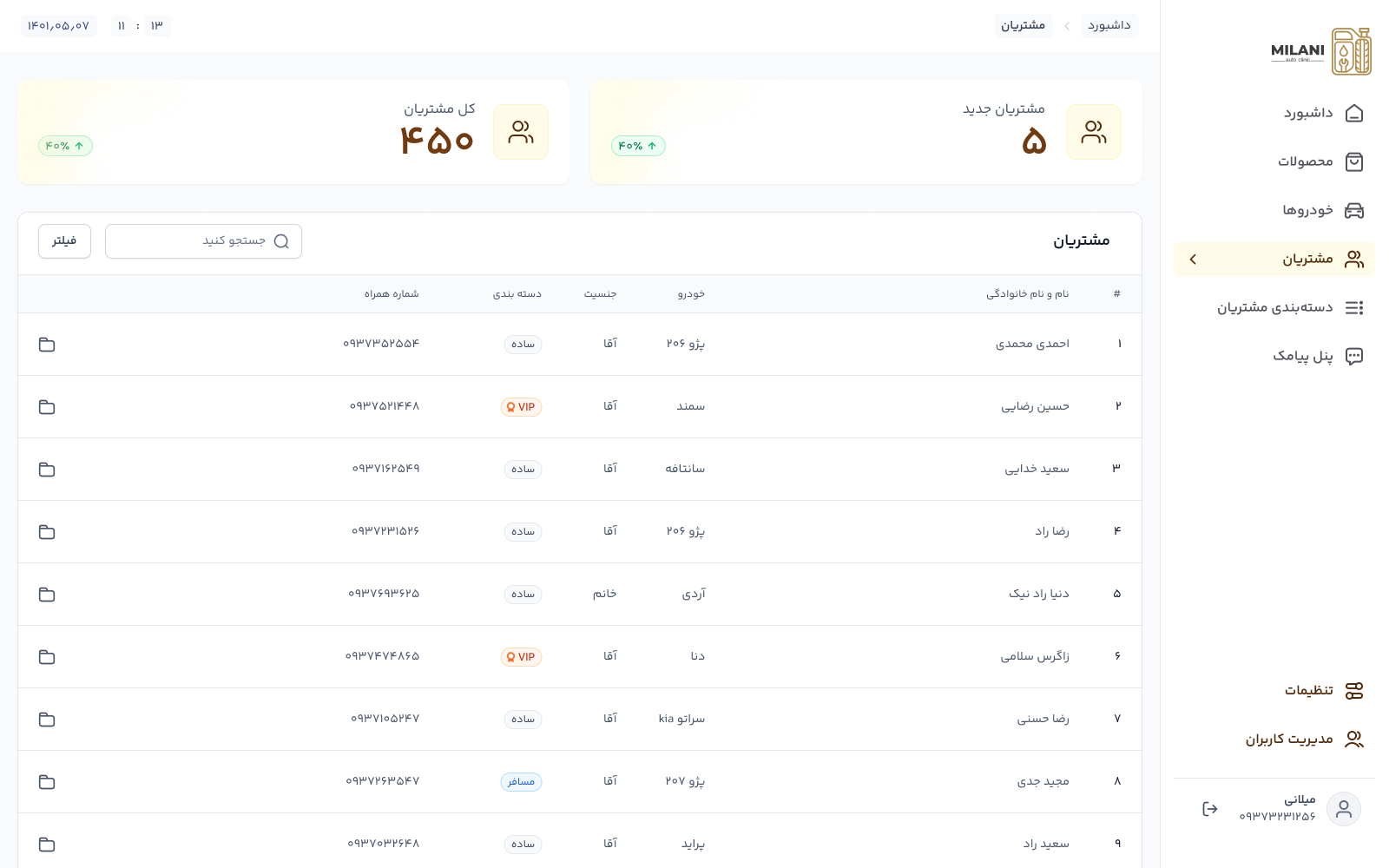 Deliver Pixel-Perfect & Responsive Design 1